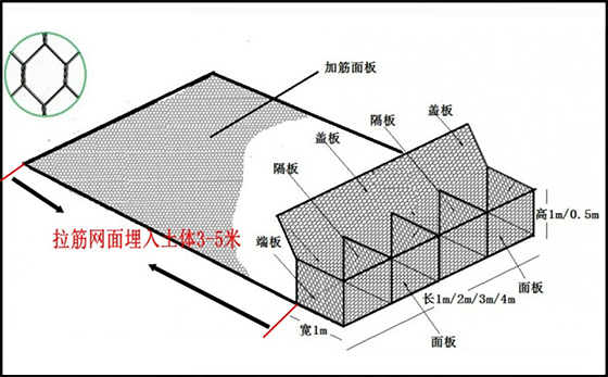 镀高尔凡覆塑加筋格宾